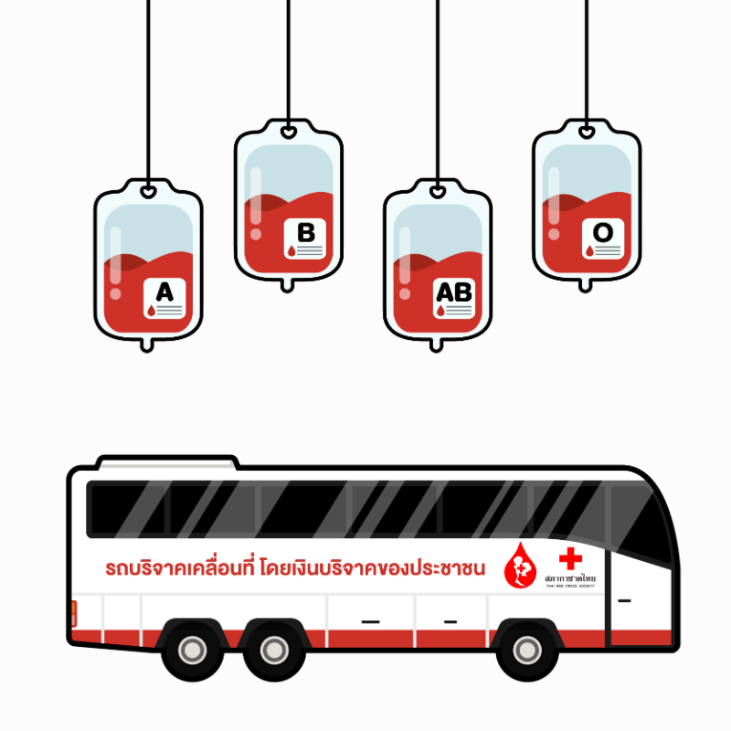 บริจาคเพื่อสนับสนุนการบริการโลหิต