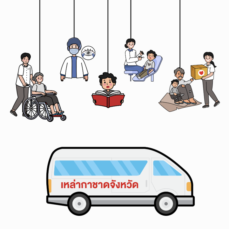 บริจาคเพื่อสนับสนุนการส่งเสริมคุณภาพชีวิต