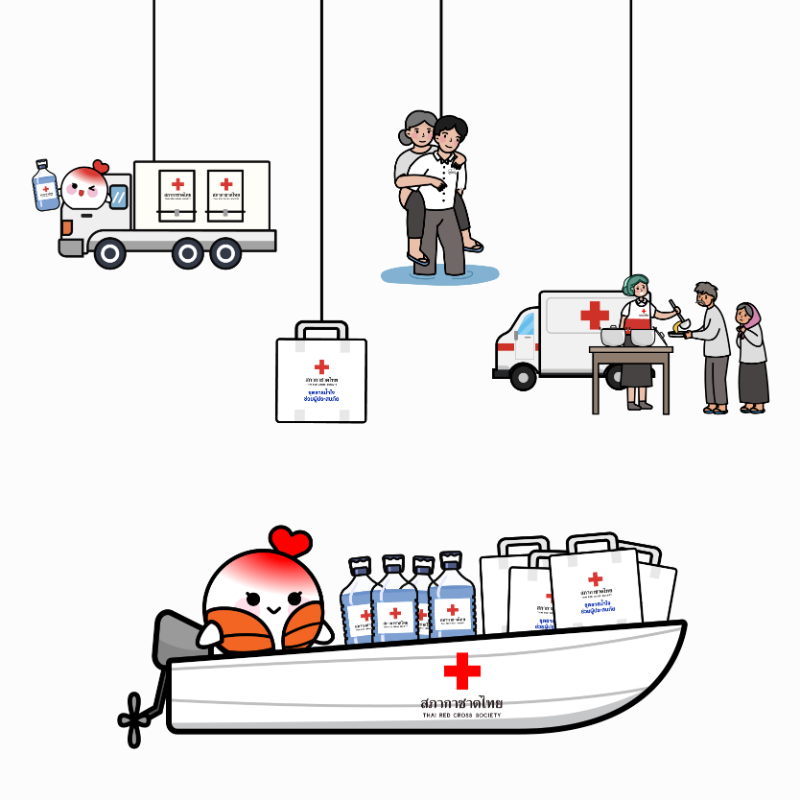 บริจาคเพื่อสนับสนุนการบรรเทาทุกข์ผู้ประสบภัย