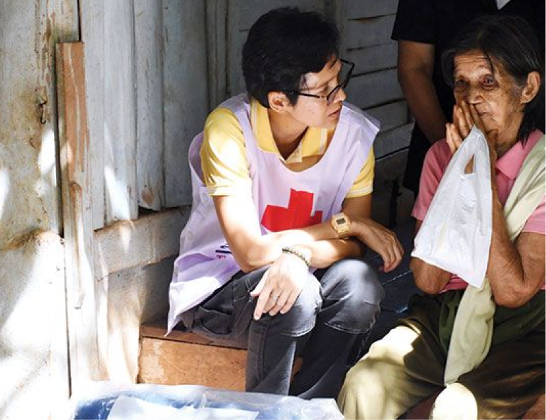 donation