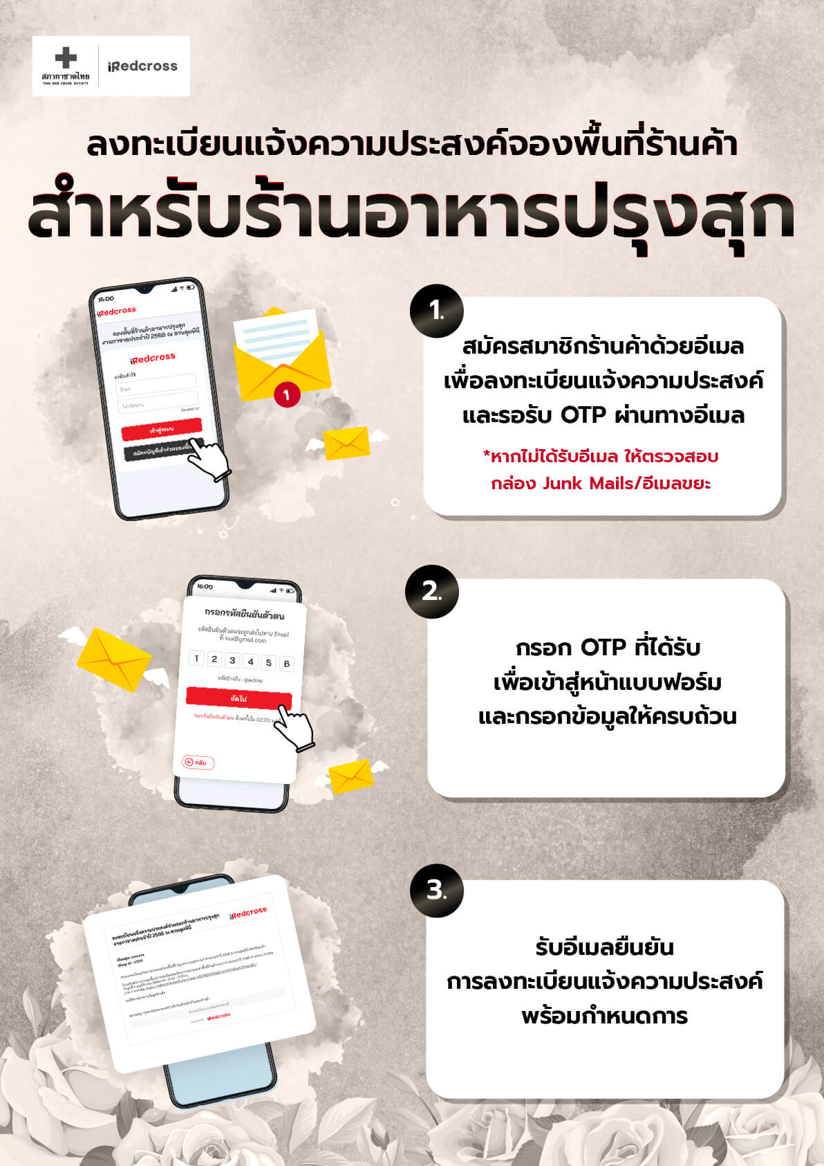 Infographic